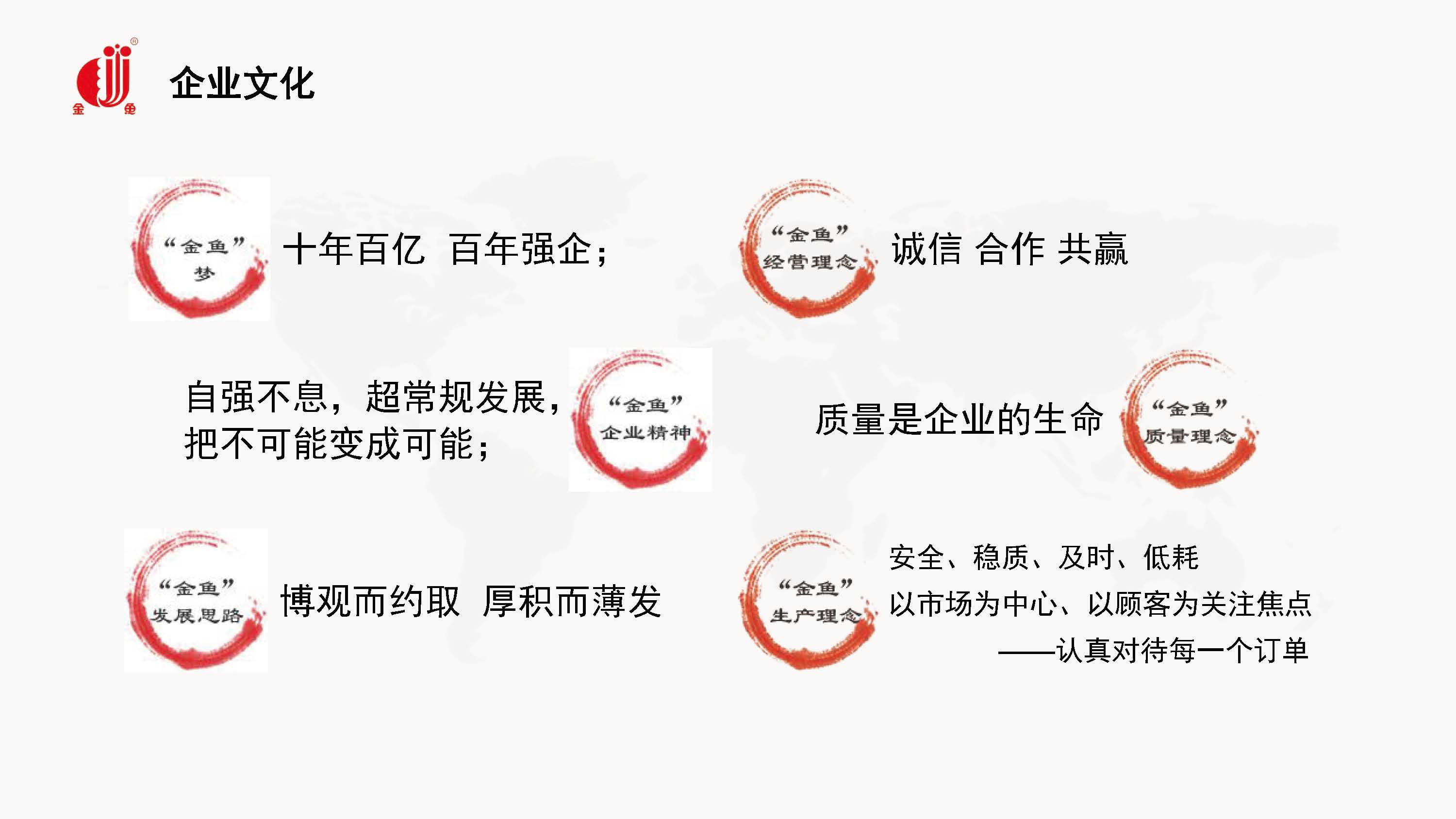 企业文化(图1)